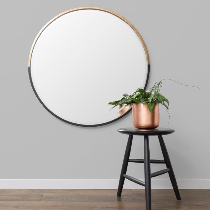 Homewares Top Picks!