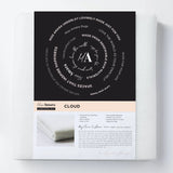 Ex Display - Cloud 160cm x 110cm Recycled Material Anti-Slip Rug Pad / Underlay - White Rug MissAmara-Local