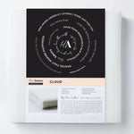 Ex Display - Cloud 160cm x 110cm Recycled Material Anti-Slip Rug Pad / Underlay - White Rug MissAmara-Local