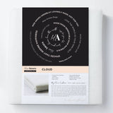 Ex Display - Cloud 160cm x 110cm Recycled Material Anti-Slip Rug Pad / Underlay - White Rug MissAmara-Local